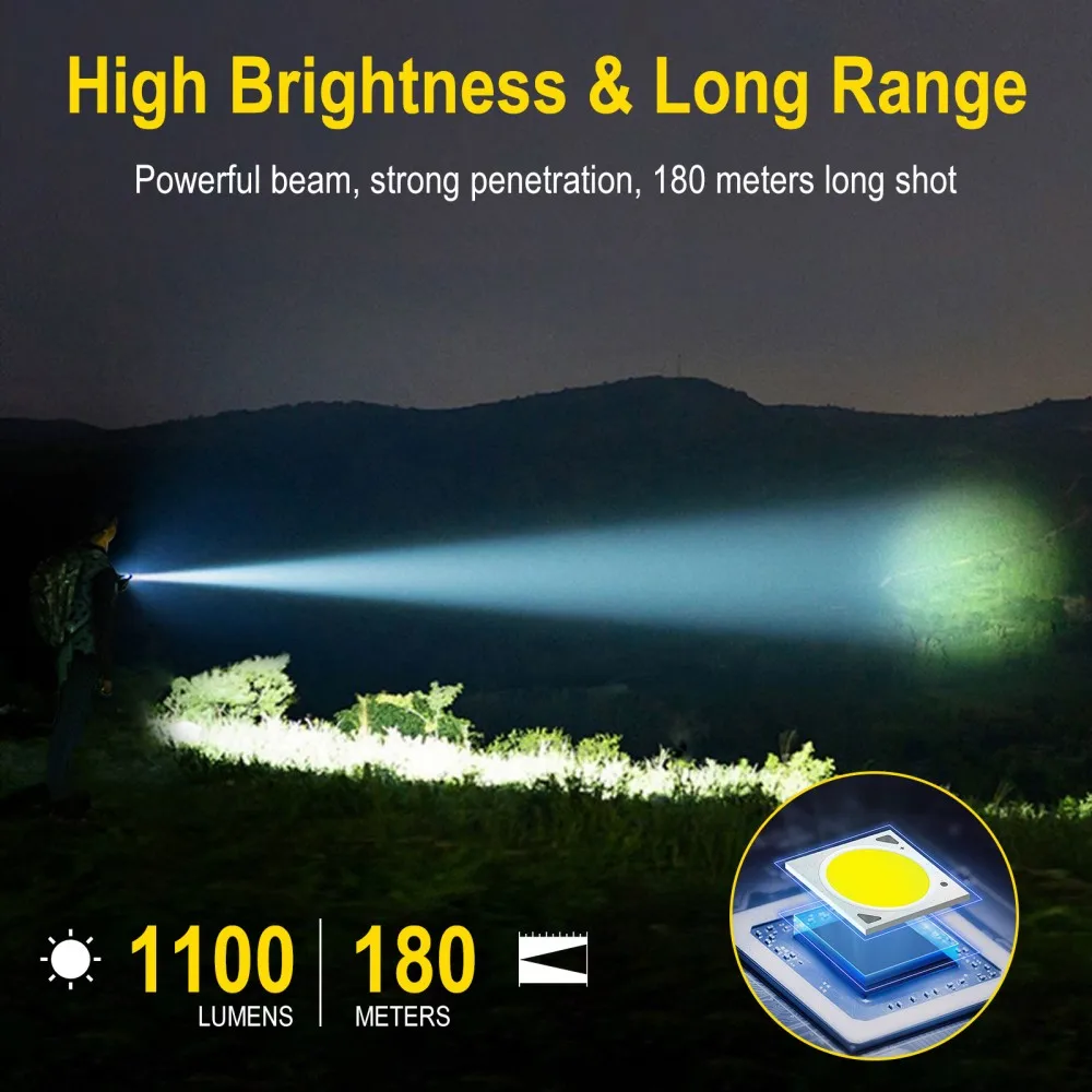 BORUiT U7 – latarka LED UV, mo – Cycling To Work recenzja i cena